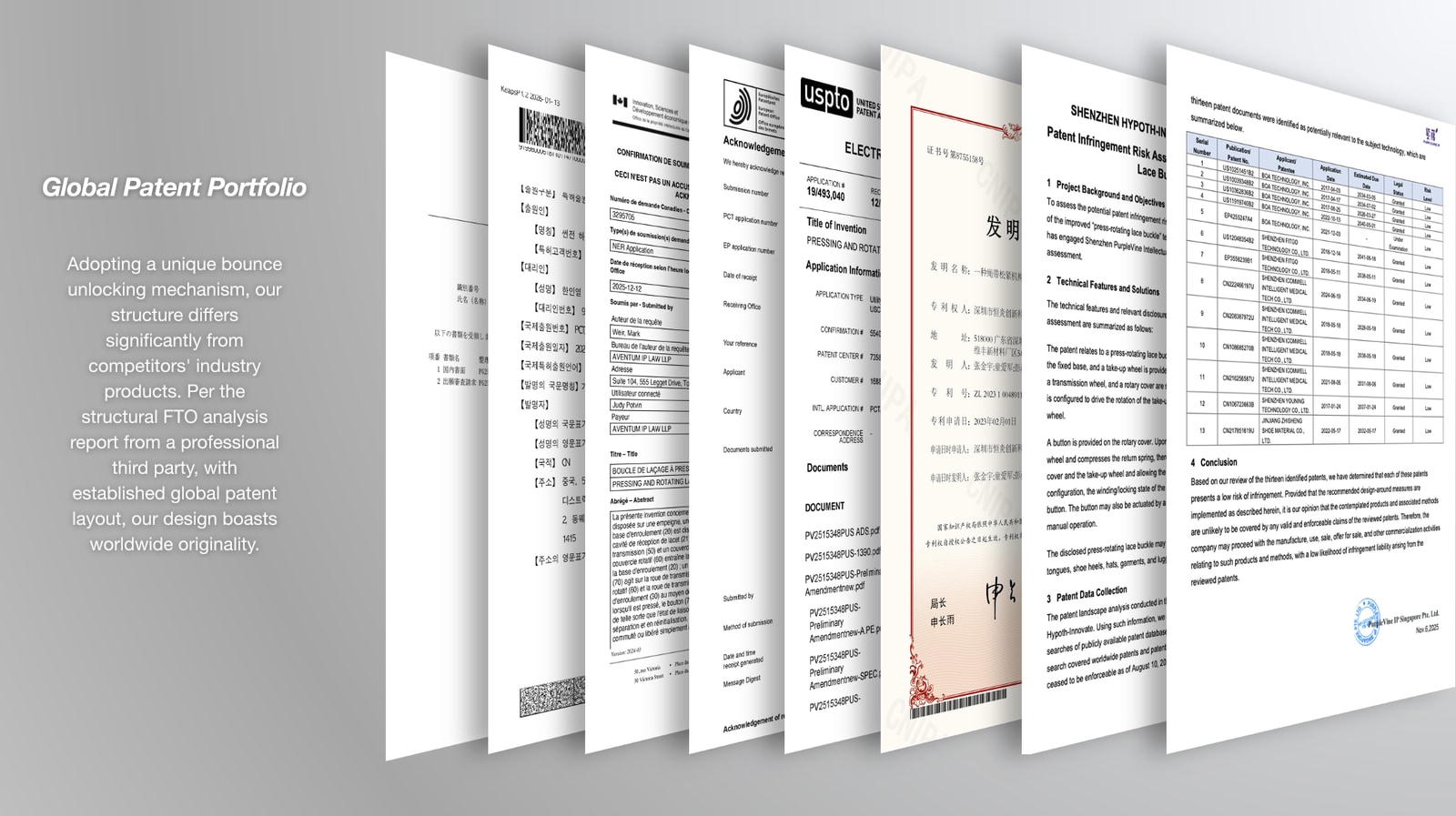Stacked patent certificates and FTO report.